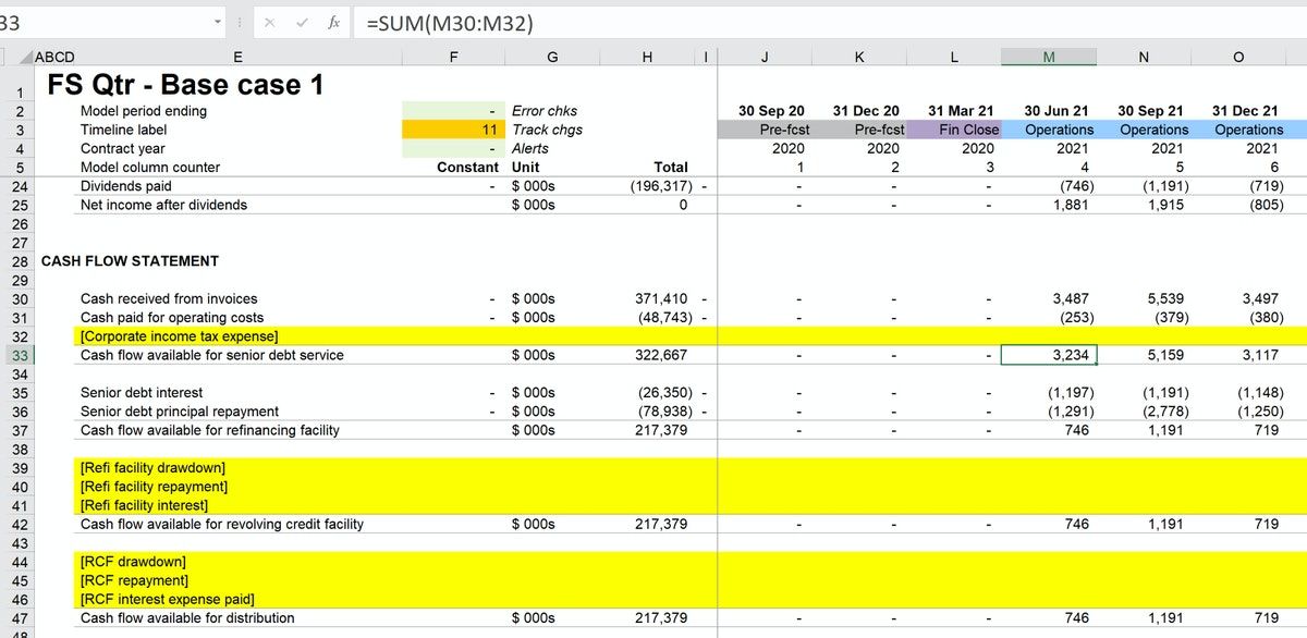 dealing-with-our-first-period-cash-shortfall