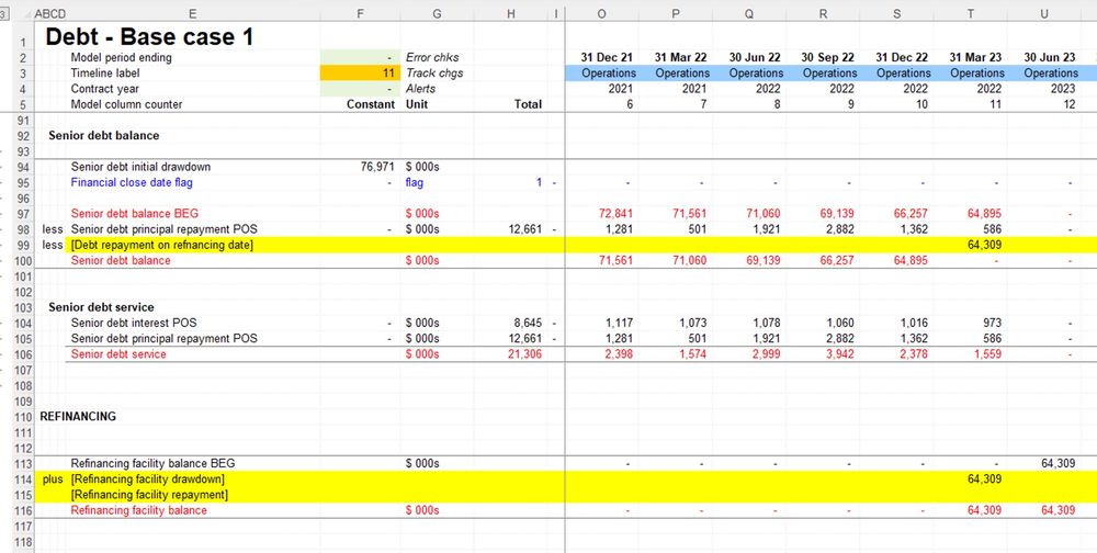 Modelling a refinancing - model set up